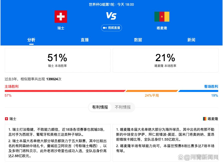 首支预告一经发布便引起全民热议，24小时全球观看量远远超过《复仇者联盟4：终局之战》，登顶全球影史第一